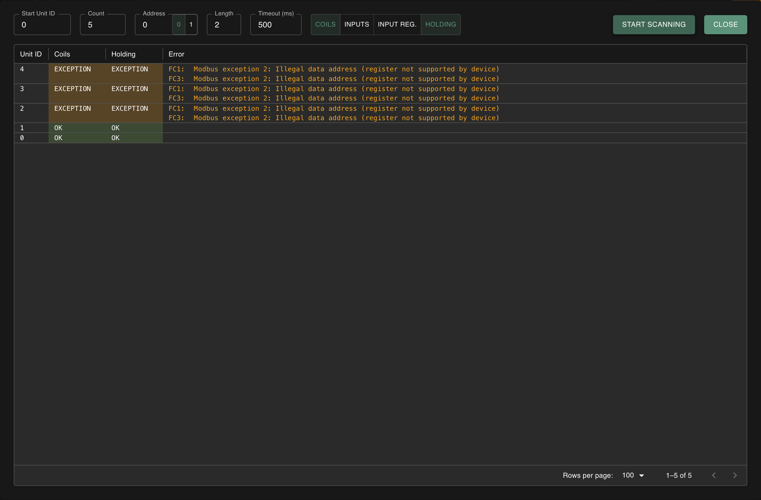 Unit ID scan results showing OK, EXCEPTION and NO REPLY per register type